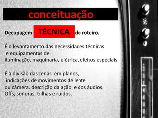 conceituação

DIREÇÃO DE PROGRAMAS
Decupagem

TÉCNICA

do roteiro.

É o levantamento das necessidades técnicas
e equipamentos de
Iluminação, maquinaria, elétrica, efeitos especiais
É a divisão das cenas em planos,
indicações de movimentos de lente
ou câmera, descrição da ação e dos áudios,
Offs, sonoras, trilhas e ruídos.

 