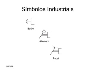 Símbolos Industriais

Botão

Alavanca

Pedal
10/03/14

 