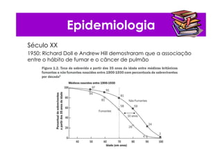 Epidemiologia
Século XX
1950: Richard Doll e Andrew Hill demostraram que a associação
entre o hábito de fumar e o câncer de pulmão
 