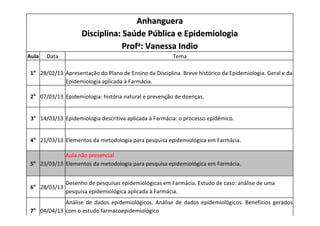 2
AnhangueraAnhanguera
Disciplina: SaDisciplina: Saúúde Pde Púública e Epidemiologiablica e Epidemiologia
ProfProfaa: Vanessa: Vanessa IndioIndio
Aula Data Tema
1° 28/02/13 Apresentação do Plano de Ensino da Disciplina. Breve histórico da Epidemiologia. Geral e da
Epidemiologia aplicada à Farmácia.
2° 07/03/13 Epidemiologia: história natural e prevenção de doenças.
3° 14/03/13 Epidemiologia descritiva aplicada à Farmácia: o processo epidêmico.
4° 21/03/13 Elementos da metodologia para pesquisa epidemiológica em Farmácia.
5° 23/03/13
Aula não presencial
Elementos da metodologia para pesquisa epidemiológica em Farmácia.
6° 28/03/13
Desenho de pesquisas epidemiológicas em Farmácia. Estudo de caso: análise de uma
pesquisa epidemiológica aplicada à Farmácia.
7° 04/04/13
Análise de dados epidemiológicos. Análise de dados epidemiológicos. Benefícios gerados
com o estudo farmacoepidemiológico
 
