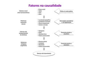 Fatores na causalidadeFatores na causalidade
 
