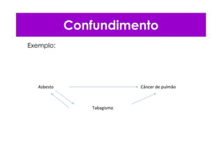 Confundimento
Exemplo:
Asbesto Câncer de pulmão
Tabagismo
 