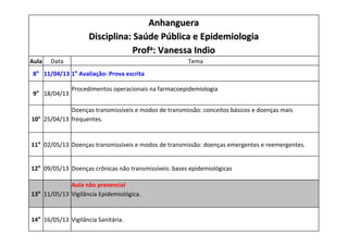 3
AnhangueraAnhanguera
Disciplina: SaDisciplina: Saúúde Pde Púública e Epidemiologiablica e Epidemiologia
ProfProfaa: Vanessa: Vanessa IndioIndio
Aula Data Tema
8° 11/04/13 1° Avaliação: Prova escrita
9° 18/04/13
Procedimentos operacionais na farmacoepidemiologia
10° 25/04/13
Doenças transmissíveis e modos de transmissão: conceitos básicos e doenças mais
frequentes.
11° 02/05/13 Doenças transmissíveis e modos de transmissão: doenças emergentes e reemergentes.
12° 09/05/13 Doenças crônicas não transmissíveis: bases epidemiológicas
13° 11/05/13
Aula não presencial
Vigilância Epidemiológica.
14° 16/05/13 Vigilância Sanitária.
 