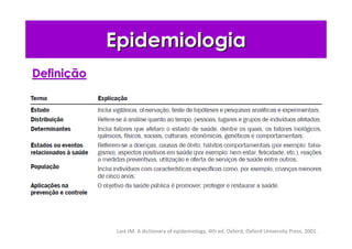 EpidemiologiaEpidemiologia
DefiniDefiniçãçãoo
Last JM. A dictionary of epidemiology, 4th ed. Oxford, Oxford University Press, 2001.
 