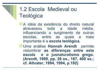 1.2 Escola Medieval ou
Teológica
 A idéia da existência do direito natural

atravessou toda a idade média,
influenciando o surgimento de outras
escolas, entre as quais a mais
importante é a escola teológica.
 Uma análise Hannah Arendt permite
vislumbrar as diferenças entre esta
escola
e o jusnaturalismo grego.
(Arendt, 1999, pp. 28 ss., 187, 400 ss.;
cf. Altvater, 1994, 1994, p.192)

 