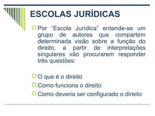 ESCOLAS JURÍDICAS
 Por “Escola Jurídica” entende-se um

grupo de autores que compartem
determinada visão sobre a função do
direito, a partir de interpretações
singulares vão procurarem responder
três questões:

 O que é o direito
 Como funciona o direito
 Como deveria ser configurado o direito

 