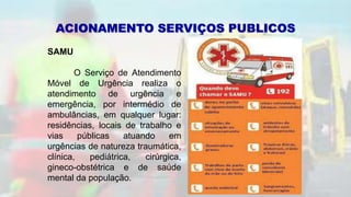 SAMU
O Serviço de Atendimento
Móvel de Urgência realiza o
atendimento de urgência e
emergência, por intermédio de
ambulâncias, em qualquer lugar:
residências, locais de trabalho e
vias públicas atuando em
urgências de natureza traumática,
clínica, pediátrica, cirúrgica,
gineco-obstétrica e de saúde
mental da população.
ACIONAMENTO SERVIÇOS PUBLICOS
 