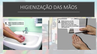 HIGIENIZAÇÃO DAS MÃOS
 