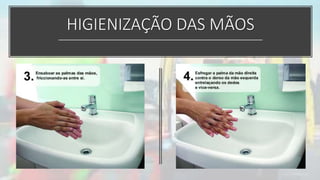 HIGIENIZAÇÃO DAS MÃOS
 