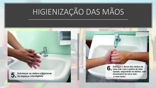 HIGIENIZAÇÃO DAS MÃOS
 