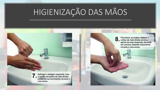 HIGIENIZAÇÃO DAS MÃOS
 