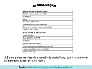 VELHA ORDEM INTERNACIONAL
               De 1945 até aproximadamente 1989
               EUA x URSS
               Bipolar
               Capitalismo X Socialismo
               Poder assentado na capacidade bélica
               Economia de mercado x economia planificada
               Conflito Leste x oeste
               NOVA ORDEM INTERNACIONAL
               Apartir de 1989
               EUA, EUROPA E JAPÃO
               Multipolar
               Hegemonia do capitalismo
               Poder assentado na capacidade econômica
               Hegemonia da Economia de Mercado
               Conflito Norte x Sul


É a mais recente fase da expansão do capitalismo, que visa aumentar
os mercados e, portanto, os lucros;

           Acesse: http://murielpintogeografia.blogspot.com
 