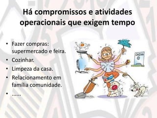 Há compromissos e atividades
operacionais que exigem tempo
• Fazer compras:
supermercado e feira.
• Cozinhar.
• Limpeza da casa.
• Relacionamento em
família comunidade.
• ......
 
