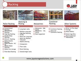 Automated Warehouse | PDF