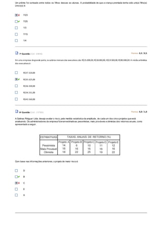 Um prêmio foi sorteado entre todos os filhos dessas ex-alunas. A probabilidade de que a criança premiada tenha sido um(a) filho(a)
único(a) é:
7/23
7/25
1/3
7/15
1/4
7a Questão (Cód.: 64043) Pontos: 0,5 / 0,5
Em uma empresa degrande porte, os salários mensais dos executivos são: R$15.000,00; R$18.000,00; R$19.500,00; R$90.000,00. A média aritmética
dos executivos é:
R$37.320,00
R$35.625,00
R$36.500,00
R$34.531,00
R$43.560,00
8a Questão (Cód.: 157503) Pontos: 0,0 / 1,0
A Salinas Potiguar Ltda. deseja avaliar o risco, pela medida estatística da amplitude, de cada um dos cinco projetos que está
analisando. Os administradores da empresa fizeramestimativas pessimistas, mais prováveis e otimistas dos retornos anuais, como
apresentado a seguir.
Com base nas informações anteriores, o projeto de maior risco é:
D
B
C
E
A
 