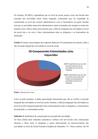 39
Os restantes, 40 (80%), responderam que ao nível da escola, poucas vezes tem havido uma
execução das actividades duma forma integrada, sustentando que, há exiguidade de
comunicação ao nível dos sectores administrativos com os funcionários em geral, fazendo
com que as actividades duma área administrativa sejam executadas sem integral as outras nas
restantes áreas. Outros ainda acrescentaram que, a falta de integração das actividades ao nível
da escola tem a ver com o fraco relacionamento entre os dirigentes e os funcionários da
instituição.
Gráfico 1: Ilustra a percentagem das respostas dadas por 50 componentes da amostra, sobre a
não execução integral das Actividades ao nível da escola.
Fonte: Elaborado pelo Autor.
Como se pode constatar, os dados apresentados demonstram que, não se verifica a execução
integrada das actividades ao nível da escola. Portanto, a falta de integração das actividades ao
nível da escola é proporcionada pelo fraco relacionamento entre os dirigentes, os funcionários
da instituição e a comunidade escolar.
Indicador 2: Ineficiência de comunicação na execução das actividades
Ao fazer estudo deste indicador, pretende-se verificar sem tem havido uma comunicação
eficiente e eficaz entre os dirigentes e outros intervenientes no desenvolvimento das
actividades ao nível da Escola Primária Completa de Namuatho “A”. Neste contexto, dos 50
50 Componentes Entrevistados e/ou
Inqueridos
20% responderam que ao nível
da escola executam-se as
actividades de uma forma
integrada
80% responderam que ao nível
da escola, poucas vezes tem
havido uma execução das
actividades duma forma
integrada.
 