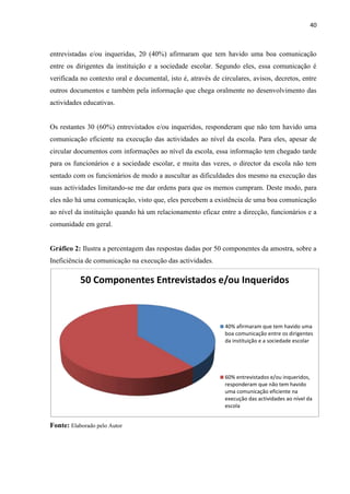 40
entrevistadas e/ou inqueridas, 20 (40%) afirmaram que tem havido uma boa comunicação
entre os dirigentes da instituição e a sociedade escolar. Segundo eles, essa comunicação é
verificada no contexto oral e documental, isto é, através de circulares, avisos, decretos, entre
outros documentos e também pela informação que chega oralmente no desenvolvimento das
actividades educativas.
Os restantes 30 (60%) entrevistados e/ou inqueridos, responderam que não tem havido uma
comunicação eficiente na execução das actividades ao nível da escola. Para eles, apesar de
circular documentos com informações ao nível da escola, essa informação tem chegado tarde
para os funcionários e a sociedade escolar, e muita das vezes, o director da escola não tem
sentado com os funcionários de modo a auscultar as dificuldades dos mesmo na execução das
suas actividades limitando-se me dar ordens para que os memos cumpram. Deste modo, para
eles não há uma comunicação, visto que, eles percebem a existência de uma boa comunicação
ao nível da instituição quando há um relacionamento eficaz entre a direcção, funcionários e a
comunidade em geral.
Gráfico 2: Ilustra a percentagem das respostas dadas por 50 componentes da amostra, sobre a
Ineficiência de comunicação na execução das actividades.
Fonte: Elaborado pelo Autor
50 Componentes Entrevistados e/ou Inqueridos
40% afirmaram que tem havido uma
boa comunicação entre os dirigentes
da instituição e a sociedade escolar
60% entrevistados e/ou inqueridos,
responderam que não tem havido
uma comunicação eficiente na
execução das actividades ao nível da
escola
 