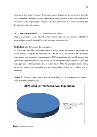 46
Como pode depreender, os dados demonstram que, a direcção da escola não tem exercido
uma gestão global, visto que, ao nível da instituição ronda o espírito de falta de motivação dos
funcionários, falta de promoção e progressão dos funcionários minando assim o cumprimento
dos objectivos pré-estabelecidos.
3.2.2. Variável Dependente (Y): Fraca qualidade de ensino.
Para a concretização desta variável, o autor tomou com base os seguintes indicadores:
aumento das reprovações e deficiência dos alunos na leitura e escrita.
3.2.2.1. Indicador 3: Aumento das reprovações.
Ao estudar este indicador, pretende-se verificar, se tem havido aumento das reprovações na
escola Primária completa de Namuatho “A”. Assim sendo, no universo de 50 pessoas
entrevistadas e/ou inqueridas correspondente a 100% responderam que não há aumento das
reprovações, argumentando que, com o currículo das passagens automáticas tem se verificado
mais aprovações. Acrescentaram eles, é normal haver 100% de aprovações numa classe,
apesar que alguns terem aprovado sem as competências exigidas para a classe que se
encontram.
Gráfico 7: Descreve a percentagem das respostas dadas por 50 componentes da amostra,
sobre Aumento das reprovações.
Fonte: Elaborado pelo Autor.
50 Pessoas Entrevistadas e/ou Inqueridas.
100% responderam que não
existe aumento das
reprovações.
 