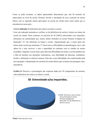47
Como se pode constatar, os dados apresentados demonstram que, não há aumento de
reprovações ao nível da escola. Portanto, devido a introdução do novo currículo do ensino
básico, tem se registado muitas aprovações na escola em estudo tanto como outras que se
encontram no nosso país.
3.2.2.2. Indicador 4: deficiência dos alunos na leitura e escrita.
Com este indicador pretende-se verificar, se há deficiência de escrita e leitura nos alunos da
escola em estudo. Neste contexto, no universo de 50 (100%) entrevistado e/ou inqueridos,
afirmaram em unanimidade que, muitos alunos formados na escola Primária Completa de
Namuatho “A” são deficiente na leitura e escrita. Argumentando que, a maior parte dos
alunos desta escola que terminam a 7ª classe tem as dificuldades de aprendizagem, isto é, não
sabem ler e nem escrever, e sem a capacidade de continuar com os estudos no ensino
secundário. Segundo a nossa fonte, para além das dificuldades de leitura e escrita também tem
a falta de domínio nas operações matemáticas, com dificuldade de adicionar, multiplicar,
dividir e subtracção os números naturais. Para eles, essas dificuldades são condicionadas pela
má concepção e interpretação do currículo do ensino básico que se baseia nas passagens semi-
automáticas.
Gráfico 8: Descreve a percentagem das respostas dadas por 50 componentes da amostra,
sobre deficiência dos alunos na leitura e escrita.
Fonte: Elaborado pelo Autor.
50 Entrevistado e/ou Inqueridos.
100% afirmaram que os muitos
alunos formados na escola
Primária Completa de
Namuatho “A” são deficiente na
leitura e escrita.
 