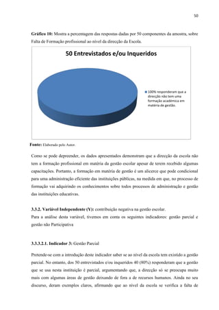 50
Gráfico 10: Mostra a percentagem das respostas dadas por 50 componentes da amostra, sobre
Falta de Formação profissional ao nível da direcção da Escola.
Fonte: Elaborado pelo Autor.
Como se pode depreender, os dados apresentados demonstram que a direcção da escola não
tem a formação profissional em matéria da gestão escolar apesar de terem recebido algumas
capacitações. Portanto, a formação em matéria de gestão é um alicerce que pode condicional
para uma administração eficiente das instituições públicas, na medida em que, no processo de
formação vai adquirindo os conhecimentos sobre todos processos de administração e gestão
das instituições educativas.
3.3.2. Variável Independente (Y): contribuição negativa na gestão escolar.
Para a análise desta variável, tivemos em conta os seguintes indicadores: gestão parcial e
gestão não Participativa
3.3.3.2.1. Indicador 3: Gestão Parcial
Pretende-se com a introdução deste indicador saber se ao nível da escola tem existido a gestão
parcial. No entanto, dos 50 entrevistados e/ou inqueridos 40 (80%) responderam que a gestão
que se usa nesta instituição é parcial, argumentando que, a direcção só se preocupa muito
mais com algumas áreas de gestão deixando de fora a de recursos humanos. Ainda no seu
discurso, deram exemplos claros, afirmando que ao nível da escola se verifica a falta de
50 Entrevistados e/ou Inqueridos
100% responderam que a
direcção não tem uma
formação académica em
matéria de gestão.
 