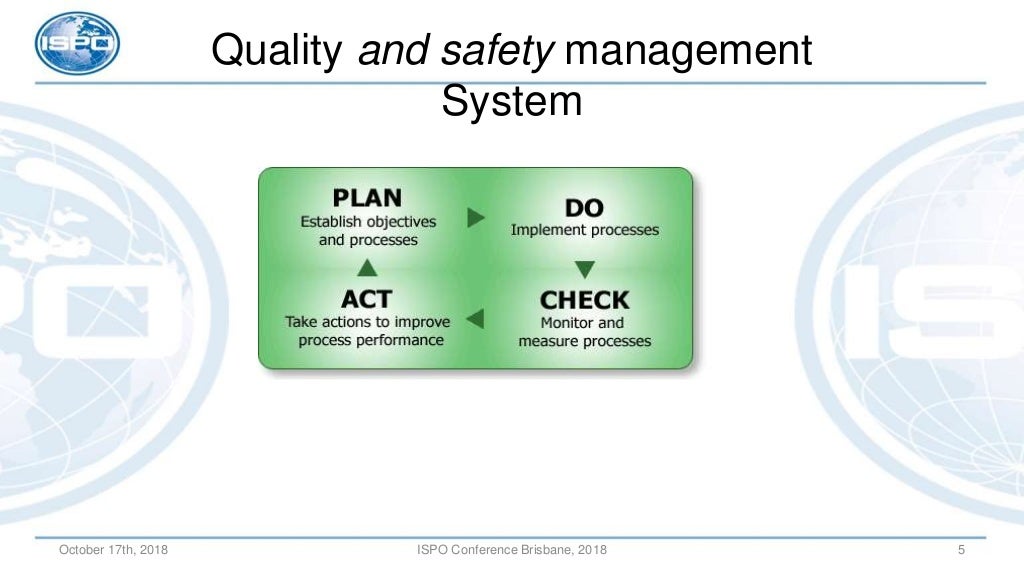 International Standard for maritime Pilot Organizations by Willem Bentinck