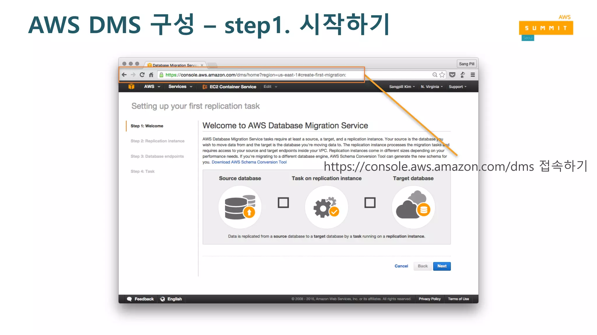 AWS DMS 구성 – step1. 시작하기
https://console.aws.amazon.com/dms 접속하기
 