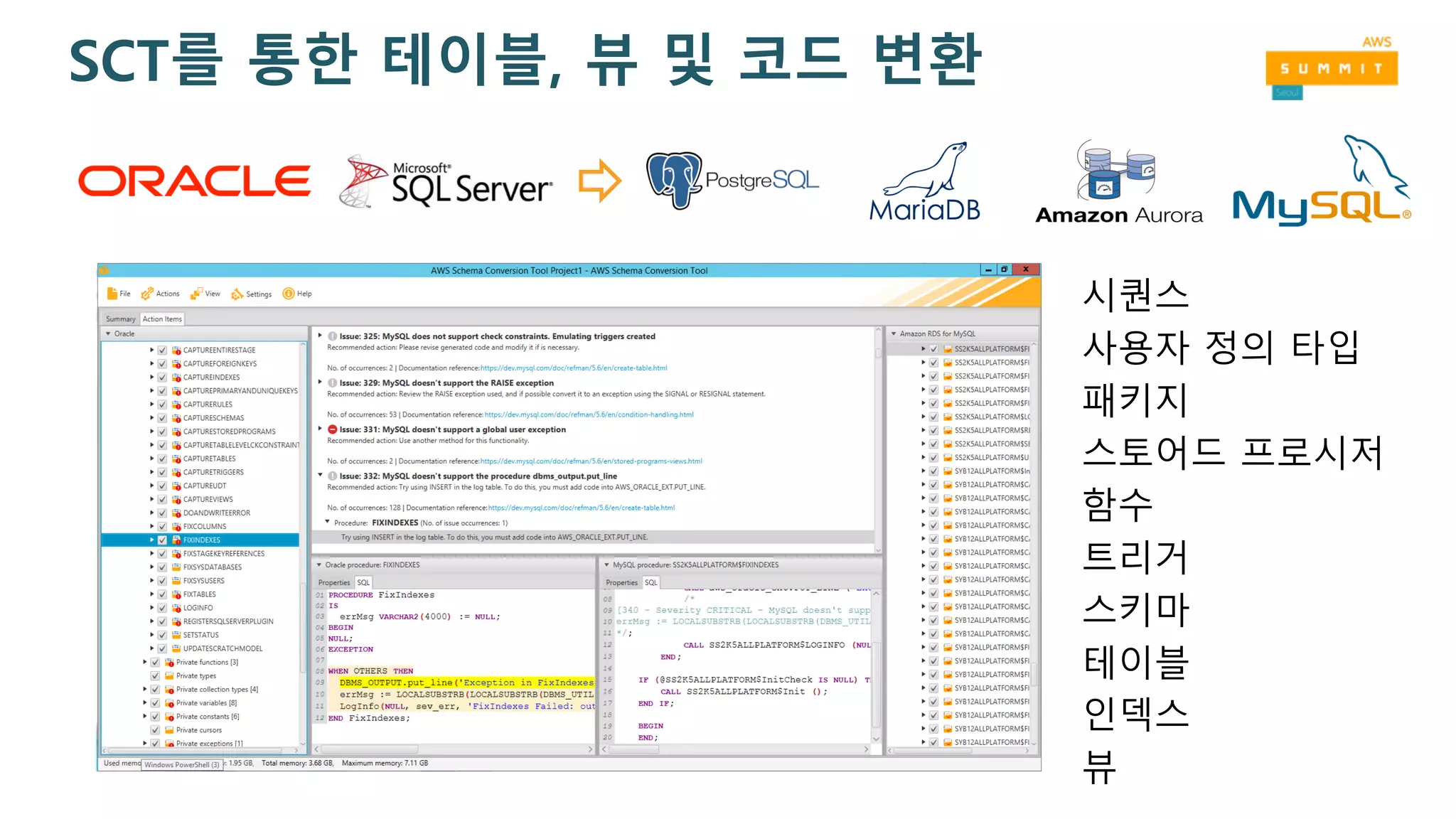 SCT를 통한 테이블, 뷰 및 코드 변환
시퀀스
사용자 정의 타입
패키지
스토어드 프로시저
함수
트리거
스키마
테이블
인덱스
뷰
 