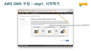 AWS DMS 구성 – step1. 시작하기
https://console.aws.amazon.com/dms 접속하기
 