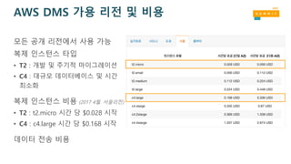 AWS DMS 가용 리전 및 비용
모든 공개 리전에서 사용 가능
복제 인스턴스 타입
• T2 : 개발 및 주기적 마이그레이션
• C4 : 대규모 데이터베이스 및 시간
최소화
복제 인스턴스 비용 (2017 4월. 서울리전)
• T2 : t2.micro 시간 당 $0.028 시작
• C4 : c4.large 시간 당 $0.168 시작
데이터 전송 비용
 