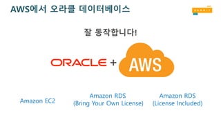 AWS에서 오라클 데이터베이스
Amazon EC2
Amazon RDS
(Bring Your Own License)
Amazon RDS
(License Included)
잘 동작합니다!
+
 