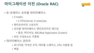 마이그레이션 이전 (Oracle RAC)
• 온-프레미스 오라클 데이터베이스
• 2-nodes
• 2 CPUs/server, 4 cores/cpu
• 엔터프라이즈 스토리지
• 오라클 데이터베이스 엔터프라이즈 에디션
• 옵션: 파티셔닝, RAC(Real Application Clusters)
• 모든 구성요소는 이중화
• 데이터베이스 관리자
• 모니터링: 커넥션 숫자, 테이블 스페이스, CPU 사용량 등
• 백업
 