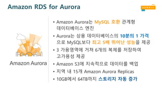 Amazon RDS for Aurora
• Amazon Aurora는 MySQL 호환 관계형
데이터베이스 엔진
• Aurora는 상용 데이터베이스의 10분의 1 가격
으로 MySQL보다 최고 5배 뛰어난 성능을 제공
• 3 가용영역에 거쳐 6개의 복제를 저장하여
고가용성 제공
• Amazon S3에 지속적으로 데이터를 백업
• 지역 내 15개 Amazon Aurora Replicas
• 10GB에서 64TB까지 스토리지 자동 증가
Amazon Aurora
 