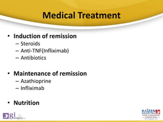 Medical Treatment
• Induction of remission
– Steroids
– Anti-TNF(Infliximab)
– Antibiotics
• Maintenance of remission
– Azathioprine
– Infliximab
• Nutrition
 