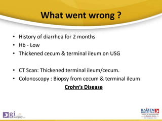 What went wrong ?
• History of diarrhea for 2 months
• Hb - Low
• Thickened cecum & terminal ileum on USG
• CT Scan: Thickened terminal ileum/cecum.
• Colonoscopy : Biopsy from cecum & terminal ileum
Crohn’s Disease
 