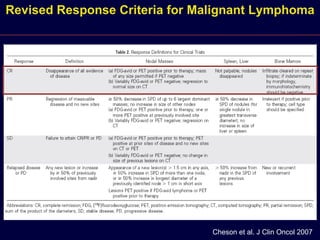Revised Response Criteria for Malignant Lymphoma Cheson et al. J Clin Oncol 2007 