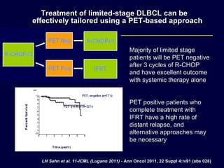 Treatment of limited-stage DLBCL can be   effectively tailored using a PET-based approach  LH Sehn  et  al. 11-ICML (Lugano 2011) -  Ann Oncol 2011, 22 Suppl 4:iv91 (abs 028) N=134 Majority of limited stage patients will be PET negative after 3 cycles of R-CHOP and have excellent outcome with systemic therapy alone PET positive patients who complete treatment with IFRT have a high rate of distant relapse, and alternative approaches may be necessary OS N=134 