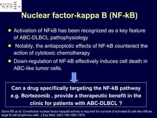 Activation of NFκB has been recognized as a key feature of ABC-DLBCL pathophysiology Notably, the antiapoptotic effects of NF-kB counteract the action of cytotoxic chemotherapy Down-regulation of NF-kB effectively induces cell death in ABC-like tumor cells. Nuclear factor-kappa B (NF-kB) Can a drug specifically targeting the NF-kB pathway e.g. Bortezomib , provide a therapeutic benefit in the clinic for patients with ABC-DLBCL ? Davis RE,et al: Constitutive nuclear factor kappaB activity is required for survival of activated B cell–like diffuse large B cell lymphoma cells. J Exp Med. 2001;194:1861-1874 