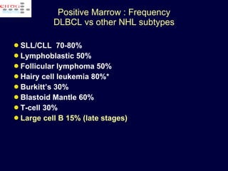 SLL/CLL  70-80% Lymphoblastic 50% Follicular lymphoma 50% Hairy cell leukemia 80%*  Burkitt’s 30% Blastoid Mantle 60% T-cell 30% Large cell B 15% (late stages) Positive Marrow : Frequency DLBCL vs other NHL subtypes 
