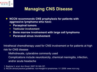 Managing CNS Disease NCCN recommends CNS prophylaxis for patients with aggressive lymphoma who have: Paraspinal tumors Testicular involvement  Bone marrow involvement with large cell lymphoma  Paranasal sinus involvement  1.  Boehme V, et al. Ann Oncol. 2007;18:149-157. 2. NCCN clinical practice guidelines: non-Hodgkin’s lymphomas. V.1.2009. www.nccn.org. Intrathecal chemotherapy used for CNS involvement or for patients at high risk for CNS disease  Methotrexate, cytarabine commonly used  Complications include neurotoxicity, chemical meningitis, infection, and/or acute headache  