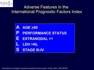 Adverse Features in the  International Prognostic Factors Index A AGE  > 60 P PERFORMANCE STATUS E EXTRANODAL >1 L LDH >NL S STAGE III-IV International non-Hodgkin’s lymphoma prognostic factors project.  N Engl J Med.  1993;329:987. 