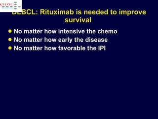 DLBCL: Rituximab is needed to improve survival  No matter how intensive the chemo No matter how early the disease No matter how favorable the IPI  