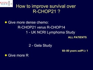 Give more dense chemo:  R-CHOP21 verus R-CHOP14  1 -  UK NCRI Lymphoma Study ALL PATIENTS 2 - Gela Study  60–80 years aaIPI    1   Give more R How to improve survival over  R-CHOP21 ? 