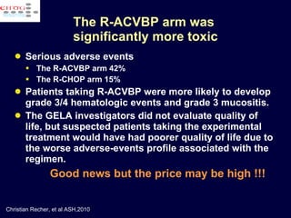 The R-ACVBP arm was  significantly more toxic Serious adverse events  The R-ACVBP arm 42%  The R-CHOP arm 15%  Patients taking R-ACVBP were more likely to develop grade 3/4 hematologic events and grade 3 mucositis. The GELA investigators did not evaluate quality of life, but suspected patients taking the experimental treatment would have had poorer quality of life due to the worse adverse-events profile associated with the regimen. Good news but the price may be high !!! Christian Recher, et al ASH,2010 