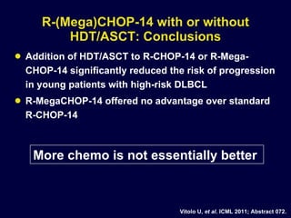 R-(Mega)CHOP-14 with or without HDT/ASCT: Conclusions Addition of HDT/ASCT to R-CHOP-14 or R-Mega-CHOP-14 significantly reduced the risk of progression in young patients with high-risk DLBCL R-MegaCHOP-14 offered no advantage over standard R-CHOP-14 Vitolo U,  et al . ICML 2011; Abstract 072. More chemo is not essentially better  