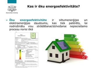 Kas ir ēku energoefektivitāte?
➢ Ēku energoefektivitāte ir siltumenerģijas un
elektroenerģijas daudzums, kas tiek patērēts, lai
nodrošinātu visu strādāšanai/dzīvošanai nepieciešamo
procesu norisi ēkā
2
 