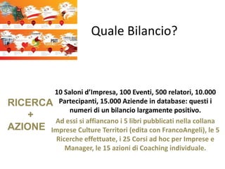 Quale Bilancio?



        10 Saloni d’Impresa, 100 Eventi, 500 relatori, 10.000
RICERCA Partecipanti, 15.000 Aziende in database: questi i
             numeri di un bilancio largamente positivo.
    +
        Ad essi si affiancano i 5 libri pubblicati nella collana
AZIONE Imprese Culture Territori (edita con FrancoAngeli), le 5
         Ricerche effettuate, i 25 Corsi ad hoc per Imprese e
            Manager, le 15 azioni di Coaching individuale.
 