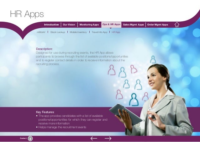 Ce Capgemini Appli , Connexion – MDNT