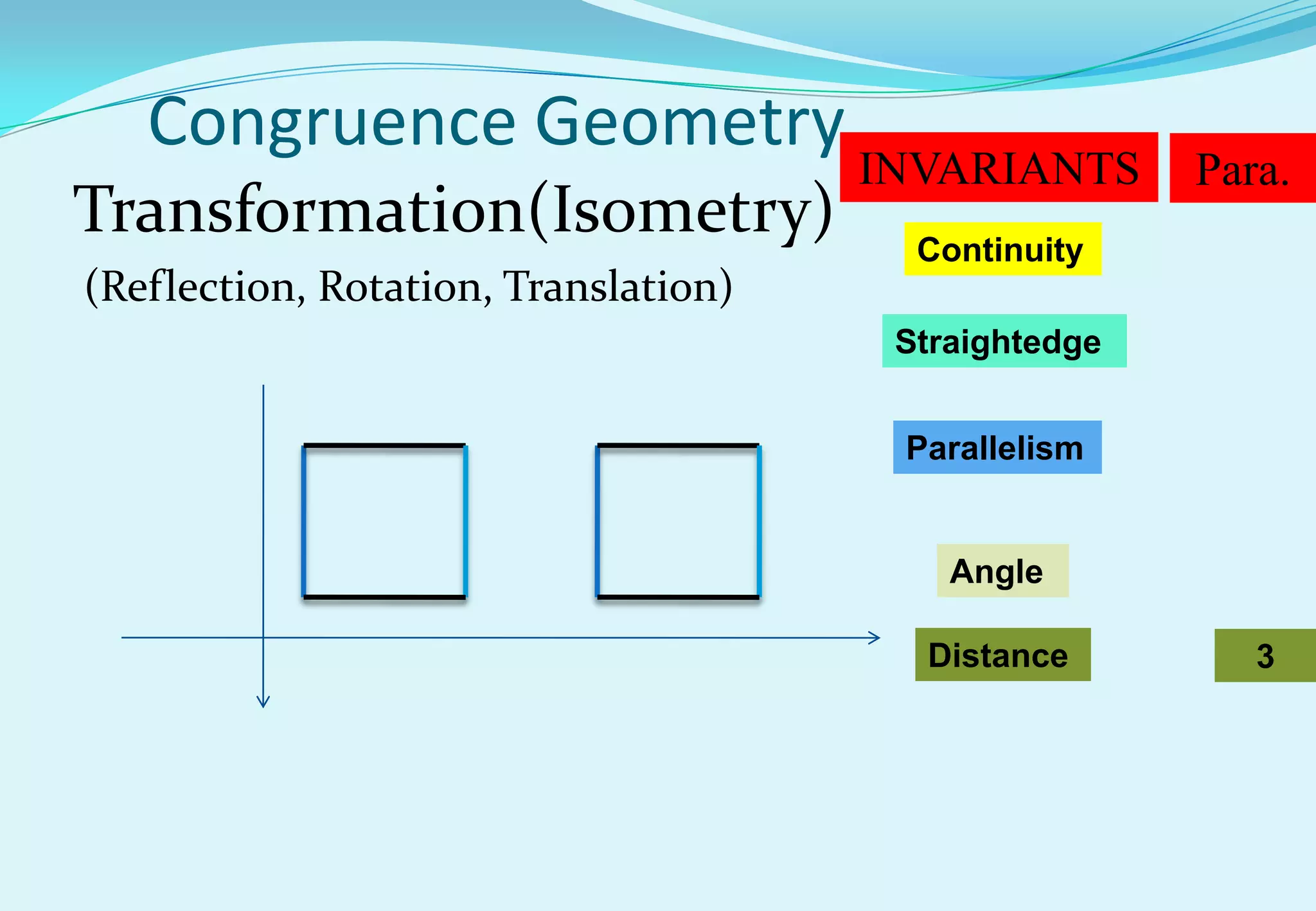 Congruence Geometry
                                      INVARIANTS      Para.
Transformation(Isometry)                Continuity
(Reflection, Rotation, Translation)
                                       Straightedge


                                       Parallelism


                                          Angle

                                        Distance         3
 