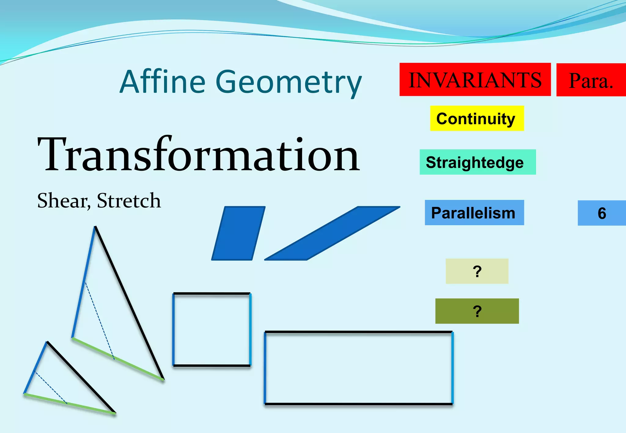 Affine Geometry   INVARIANTS      Para.
                             Continuity

Transformation              Straightedge

Shear, Stretch
                            Parallelism       6


                                 ?

                                 ?
 