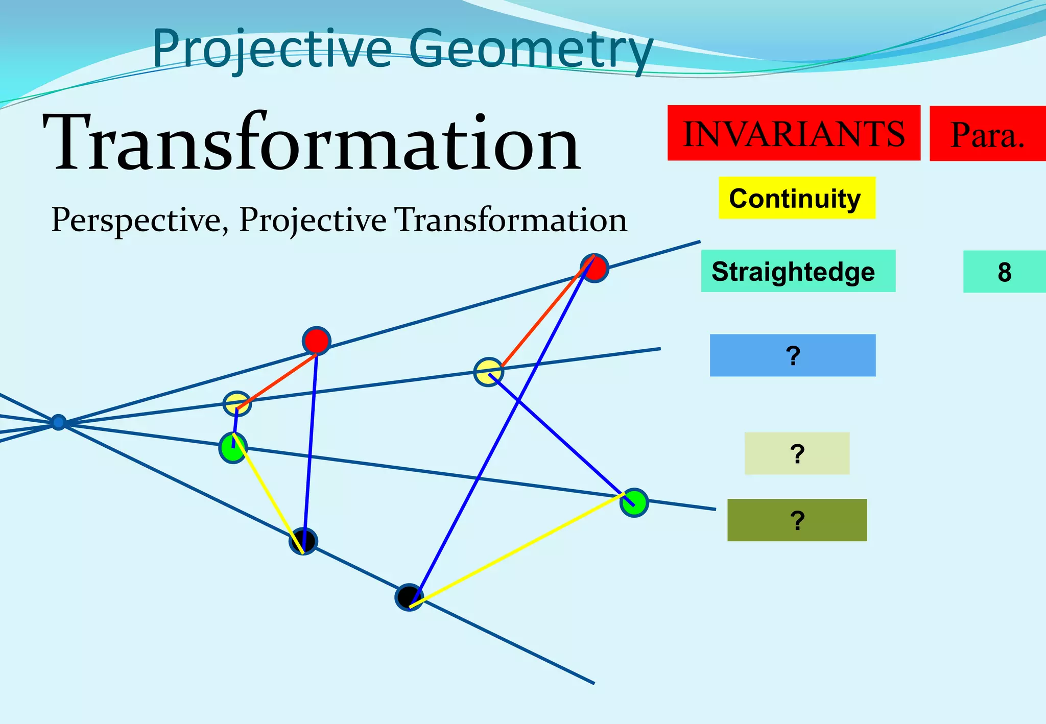 Projective Geometry
Transformation                           INVARIANTS
                                           Continuity
                                                         Para.

Perspective, Projective Transformation
                                          Straightedge      8


                                               ?


                                               ?

                                               ?
 